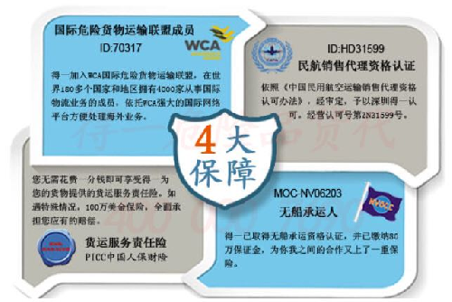 <a href='http://m.flomaxpills.com' title='危險(xiǎn)品運(yùn)輸' >危險(xiǎn)品運(yùn)輸</a>