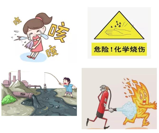 8類(lèi)危險(xiǎn)貨物