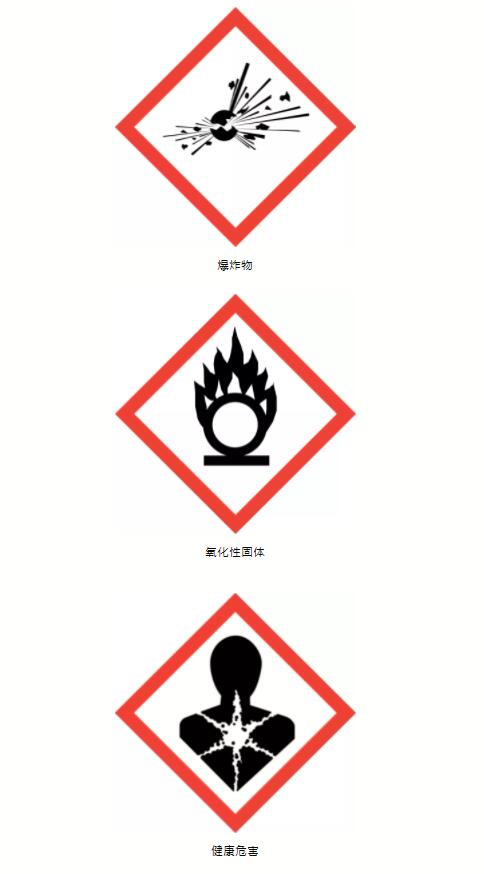 ?；贩诸? /><br /></p><p><strong>有關(guān)危險(xiǎn)貨物運(yùn)輸規(guī)定的七部法規(guī)</strong></p><p>有關(guān)危險(xiǎn)貨物的運(yùn)輸規(guī)定，?；愤\(yùn)輸進(jìn)出口國(guó)際上通用的危險(xiǎn)貨物規(guī)范和我國(guó)運(yùn)輸法規(guī)主要有以下七部法規(guī)：</p><p>(一)聯(lián)合國(guó)《關(guān)于危險(xiǎn)貨物運(yùn)輸?shù)慕ㄗh書(shū)》(TDG);</p><p>(二)國(guó)際海事組織《<a href='http://m.flomaxpills.com' title='國(guó)際海運(yùn)' >國(guó)際海運(yùn)</a>危險(xiǎn)貨物規(guī)則》(IMDG Code)，適用于海洋運(yùn)輸;</p><p>(三)國(guó)際航空運(yùn)輸協(xié)會(huì)《危險(xiǎn)貨物規(guī)則》(IATA-DGR)，?；愤\(yùn)輸適用于航空運(yùn)輸;</p><p>(四)國(guó)際鐵路運(yùn)輸政府間組織《國(guó)際鐵路運(yùn)輸危險(xiǎn)貨物規(guī)則》(RID)，適用于鐵路運(yùn)輸;</p><p>(五)聯(lián)合國(guó)歐洲經(jīng)濟(jì)局《國(guó)際公路運(yùn)輸危險(xiǎn)貨物協(xié)定》(ADR)，適用于公路運(yùn)輸;</p><p>(六)聯(lián)合國(guó)歐洲經(jīng)濟(jì)局《國(guó)際內(nèi)河運(yùn)輸危險(xiǎn)貨物協(xié)定》(AND)，適用于內(nèi)河運(yùn)輸;</p><p>(七)中國(guó)交通運(yùn)輸部《危險(xiǎn)貨物道路運(yùn)輸規(guī)則》(JT/T 617)，適用于我國(guó)道路運(yùn)輸;</p><p>聯(lián)合國(guó)TDG作為管理危險(xiǎn)貨物運(yùn)輸安全的聯(lián)合國(guó)法規(guī)，<a href='http://m.flomaxpills.com' title='危險(xiǎn)品海運(yùn)' >危險(xiǎn)品海運(yùn)</a>是其他各運(yùn)輸法規(guī)的技術(shù)基礎(chǔ)和主要來(lái)源，危險(xiǎn)化學(xué)品運(yùn)輸其中常用的有適用于海洋運(yùn)輸?shù)腎MDG Code，<a href='http://m.flomaxpills.com' title='危險(xiǎn)品運(yùn)輸' >危險(xiǎn)品運(yùn)輸</a>適用于公路和道路運(yùn)輸?shù)腁DR和我國(guó)JT/T 617，適用于航空運(yùn)輸?shù)腎ATA-DGR。</p><p><strong>危險(xiǎn)貨物運(yùn)輸危險(xiǎn)性分類</strong></p><p>硝酸銨是TDG危險(xiǎn)貨物分類中的氧化性物質(zhì)和第1類爆炸性物質(zhì)。危險(xiǎn)化學(xué)品運(yùn)輸TDG將危險(xiǎn)貨物分為三個(gè)危險(xiǎn)等級(jí)，分別用I(高危險(xiǎn))、II(中危險(xiǎn))、III(低危險(xiǎn))類包裝級(jí)別表示危險(xiǎn)程度。</p><p><a href='http://m.flomaxpills.com' title='危險(xiǎn)品海運(yùn)' >危險(xiǎn)品海運(yùn)</a>硝酸銨在TDG、IMDG Code、IATA-DGR、ADR以及JT/T 617.3等法規(guī)中均屬于列明的危險(xiǎn)貨物。</p><p style=