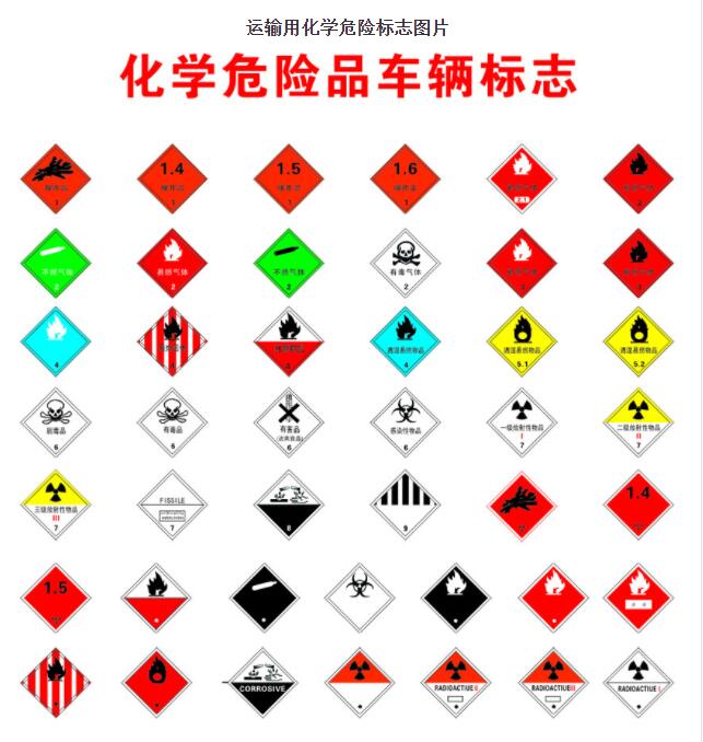 <a href='http://m.flomaxpills.com' title='危險品運輸' >危險品運輸</a>