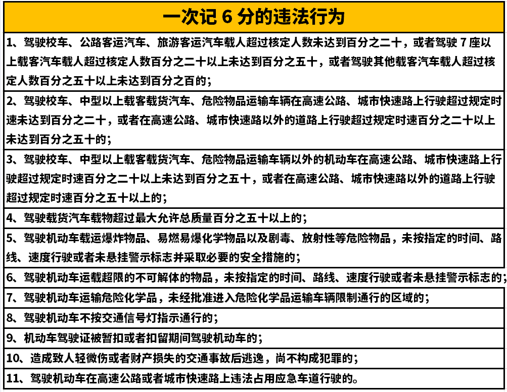 中港<a href='http://m.flomaxpills.com' title='危險品貨代' >危險品貨代</a>