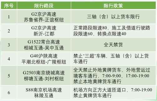 中港<a href='http://m.flomaxpills.com' title='危險(xiǎn)品運(yùn)輸' >危險(xiǎn)品運(yùn)輸</a>