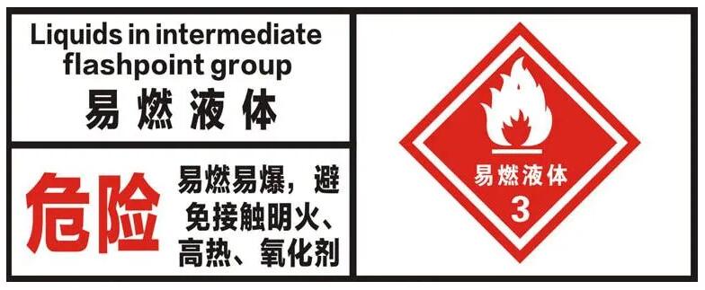 3類<a href='http://m.flomaxpills.com' title='危險(xiǎn)品海運(yùn)' >危險(xiǎn)品海運(yùn)</a>出口
