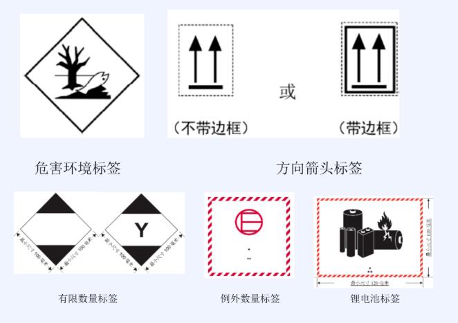 <a href='http://m.flomaxpills.com' title='危險(xiǎn)品運(yùn)輸' >危險(xiǎn)品運(yùn)輸</a>標(biāo)簽