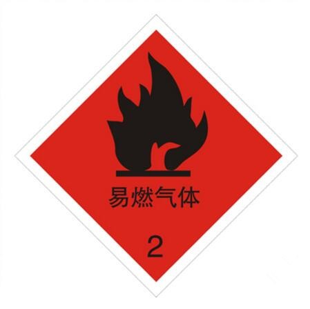 二類<a href='http://m.flomaxpills.com' title='危險(xiǎn)品運(yùn)輸' >危險(xiǎn)品運(yùn)輸</a>