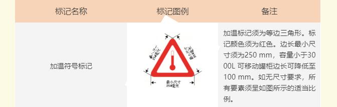 <a href='http://m.flomaxpills.com' title='危險(xiǎn)品貨運(yùn)' >危險(xiǎn)品貨運(yùn)</a>